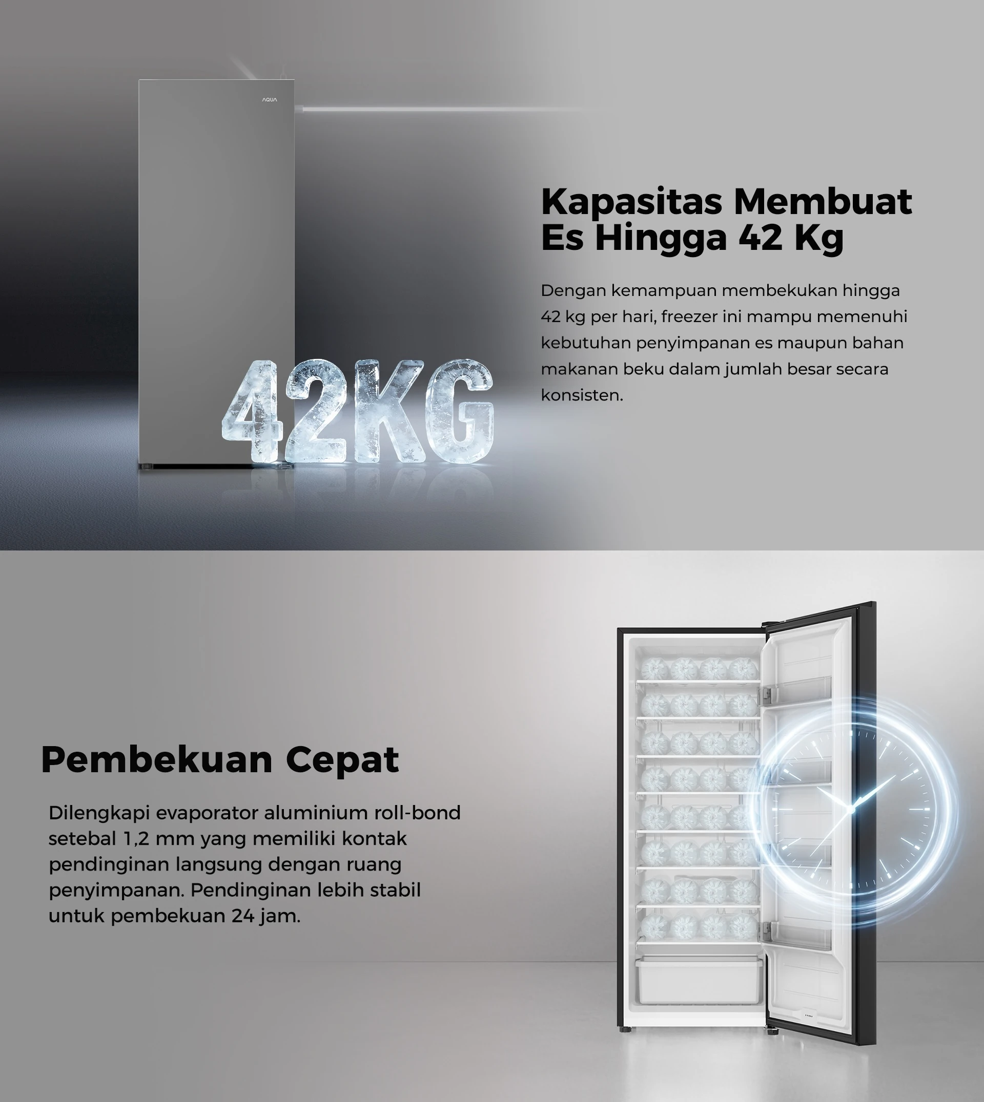CC AQUA Elektronik AQF-280DS